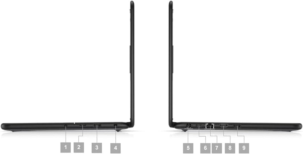 Dell Latitude 3310 13.3-Inch 1920 x 1080 FHD Touch Screen Laptop, Core i5-8265U, 16GB DDR4 RAM, 512GB M.2 NVMe SSD, HDMI, Windows 11 Pro, Webcam, Business Laptop (Renewed)