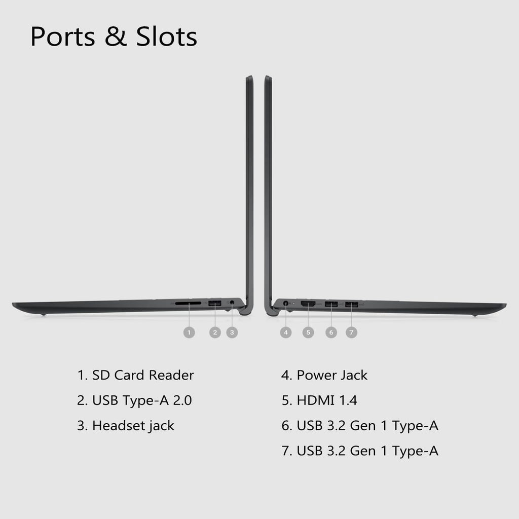 Dell Inspiron 3000 Series Laptop, 15.6' FHD Touchscreen, Intel Core i5-1135G7, 16GB DDR4 RAM, 1TB Storage(512GB SSD+500GB HDD), Webcam, SD Card Reader, Wi-Fi, Windows 11 Home, Black