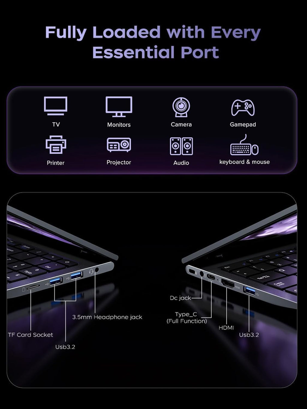 KAIGERR Gaming Laptop, AMD Ryzen 7 5825U(8C/16T, Up to 4.5GHz), 16GB RAM 1TB NVMe SSD, 15.6 inch Windows 11 Laptop, Radeon RX Vega 8 Graphics, Laptop Computer with WiFi 6
