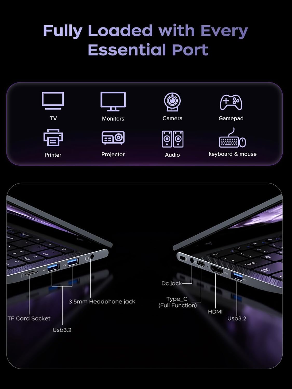 KAIGERR Gaming Laptop, AMD Ryzen 7 5825U(8C/16T, Up to 4.5GHz), 16GB RAM 1TB NVMe SSD, 15.6 inch Windows 11 Laptop, Radeon RX Vega 8 Graphics, Laptop Computer with WiFi 6