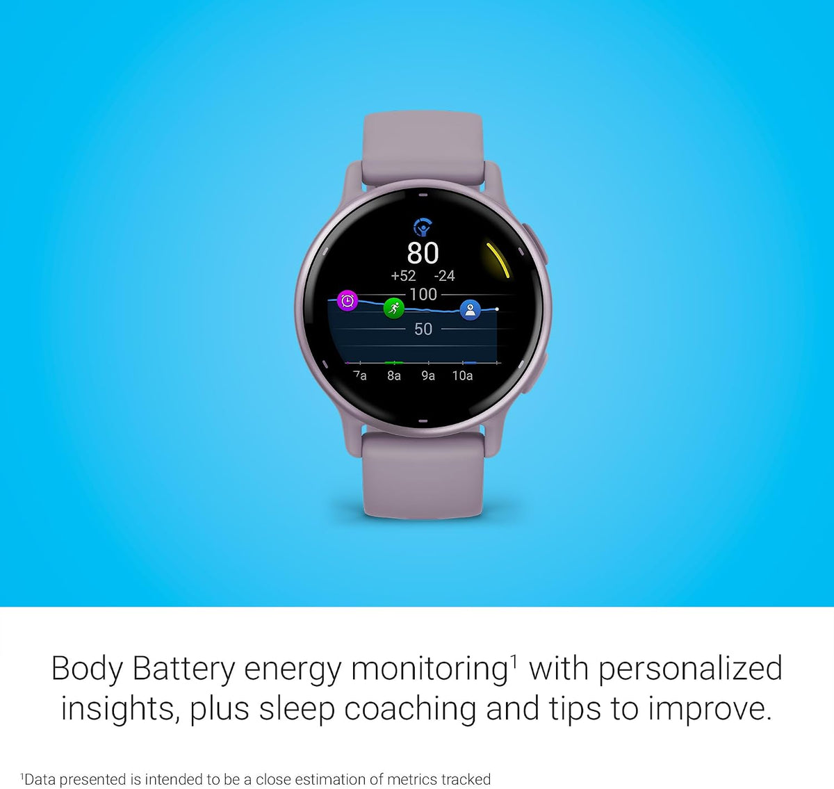 Garmin vívoactive 5, Health and Fitness GPS Smartwatch, AMOLED Display, Up to 11 Days of Battery (Renewed)