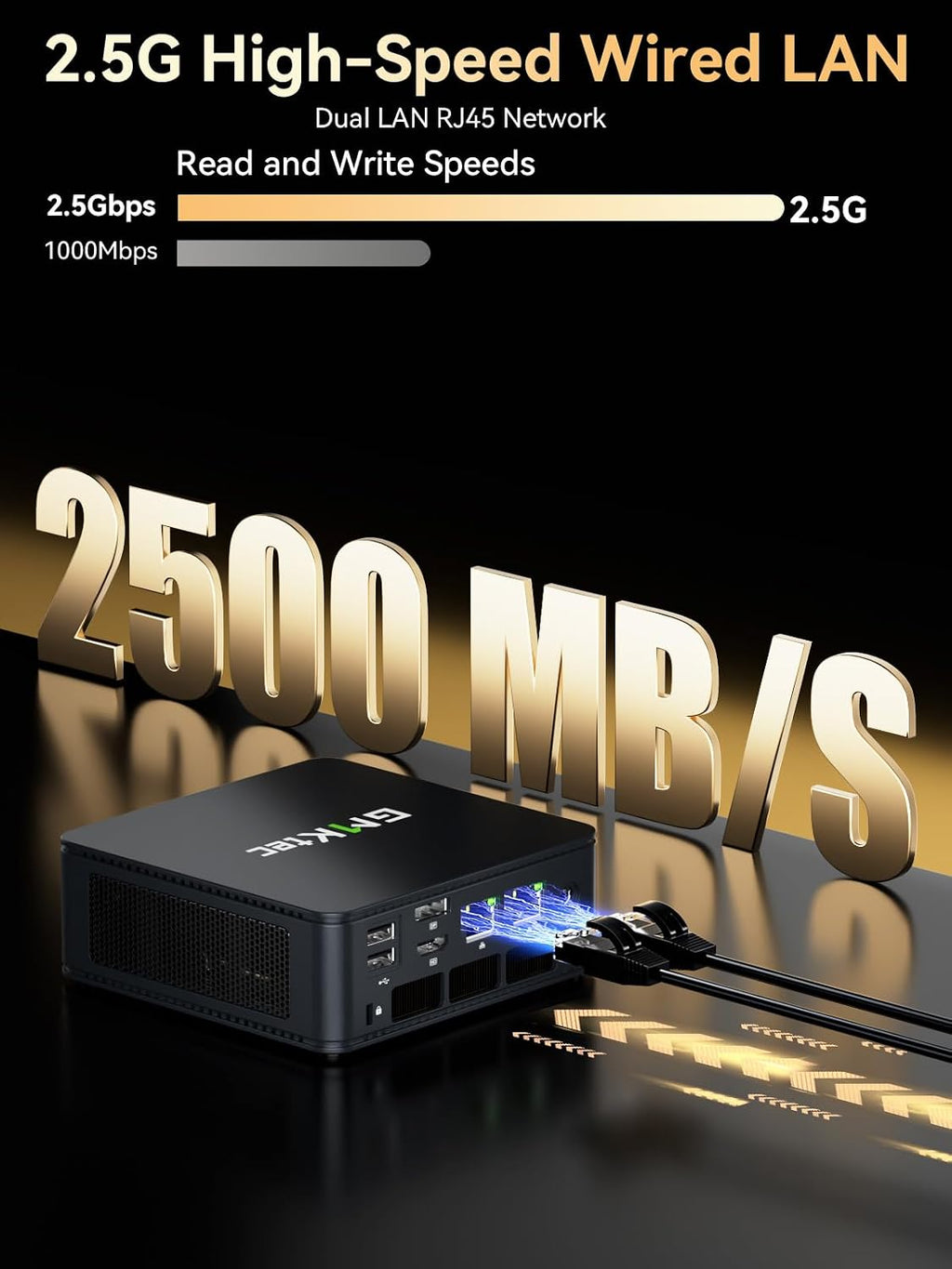 GMKtec M6 Ultra Gaming Mini PC Ryzen 7640HS (Upgraded 6600H/ 6800U), 32GB RAM DDR5 1TB SSD Dual NIC LAN 2.5GbE Desktop Computers Office Home, Triple 4K Display, WiFi 6, USB4, BT 5.2, DP, HDMI 2.0