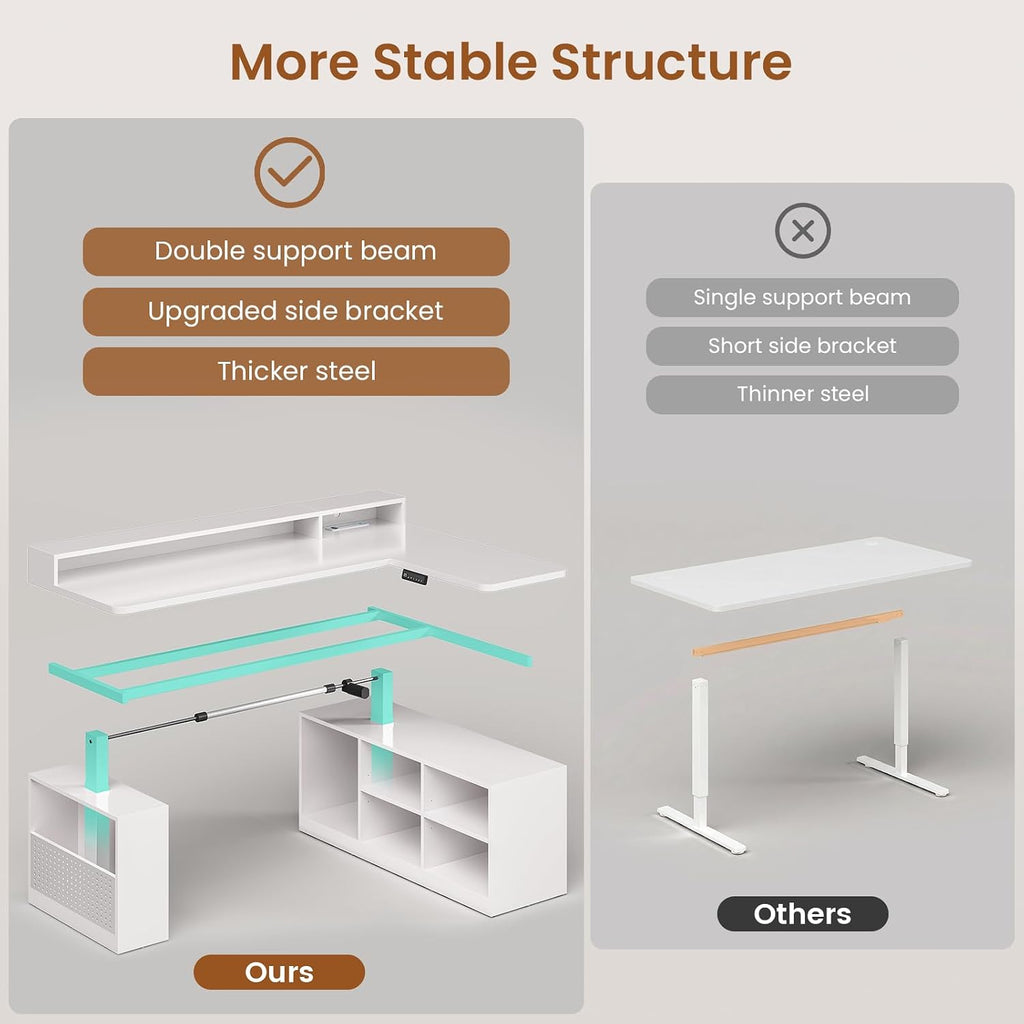 SEDETA L Shaped Electric Standing Desk, 63 inch Height Adjustable Corner Computer Desk with Storage Shelves and LED Lights, Corner Gaming Desk with Power Outlet and Pegboard for Home Office, White