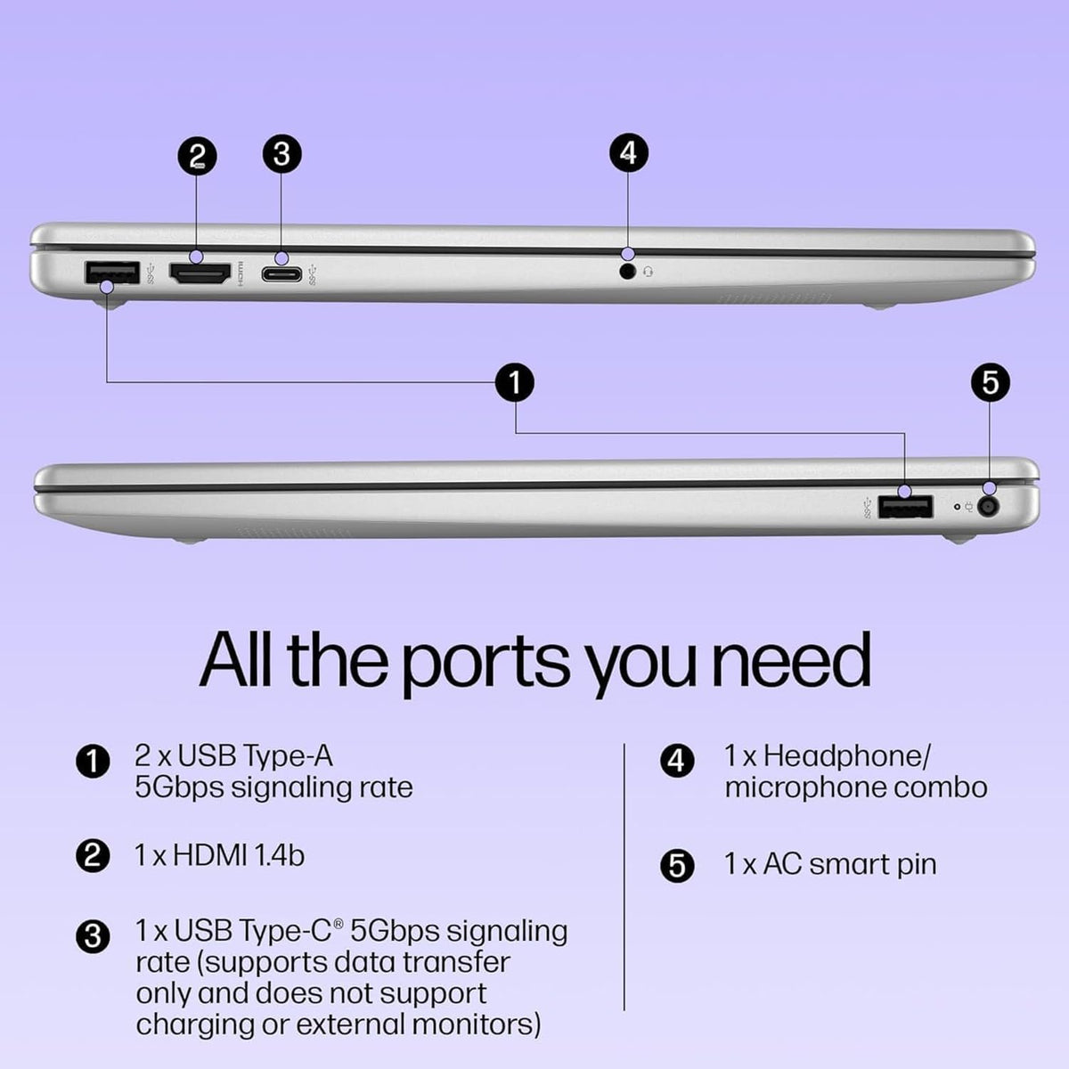 HP Pavilion 15.6' FHD Laptop Computer, 16GB DDR4 RAM, 256GB PCIe SSD, Intel N100 CPU, 2026 Edition, Portable Design, WiFi 6, Bluetooth, Webcam, Type-C, Office 365, Windows 11, Type C RJ45, Light Gray