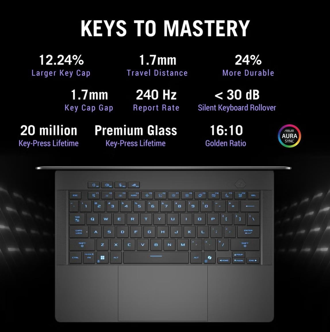 ASUS ROG Zephyrus G14 AI Gaming Laptop 14.0' 120Hz Display (AMD Ryzen 9 270, GeForce RTX 5070 8GB, 32GB LPDDR5X, 2TB PCIe SSD, RGB Keyboard, WiFi 7, Webcam, Win 11 Home) w/DKZ USB Port Expander