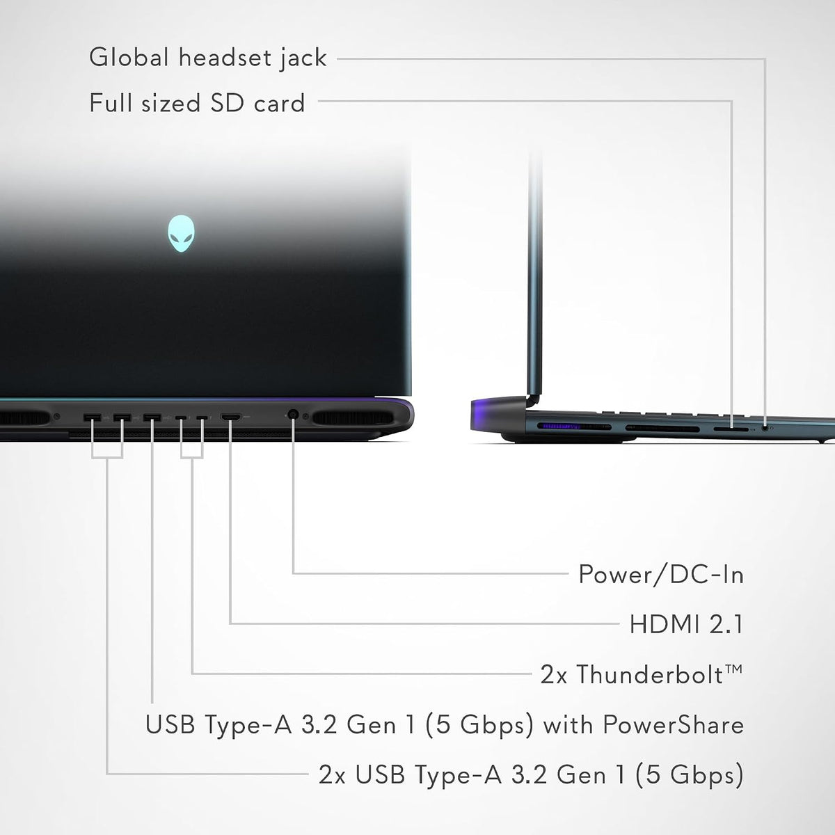 Alienware 16 Area-51 Gaming Laptop AA16250-16' WQXGA 240Hz Display, Intel Core Ultra 9-275HX, 32GB DDR5 RAM, 1TB SSD, NVIDIA GeForce RTX 5070Ti, Windows 11 Home, Onsite Service - Liquid Teal