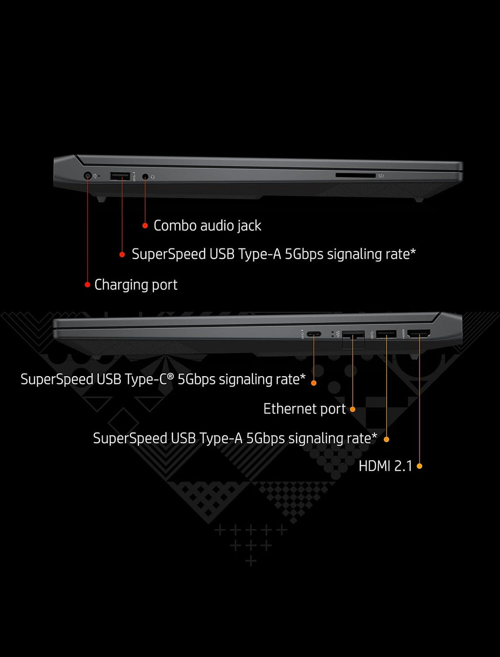 HP Victus 15 Gaming Laptop, NVIDIA GeForce RTX 3050, 12th Gen Intel Core i5-12500H, 8 GB RAM, 512 GB SSD, Full HD Display, Windows 11 Home, Backlit Keyboard, Enhanced Thermals (15-fa0025nr, 2022)