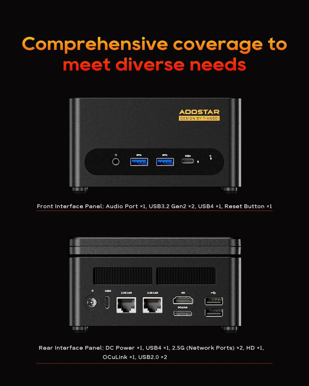 AOOSTAR G-FLIP AMD Ryzen 9 8945HS Mini PC(8C/16T, up to 5.2GHz), 32GB DDR5 1TB PCIe4.0, Radeon 780M Graphics Mini Computer, with 5 inch Touchscreen, with OCuLink Dual USB4, Dual 2.5G LAN/HDMI/WIFl6