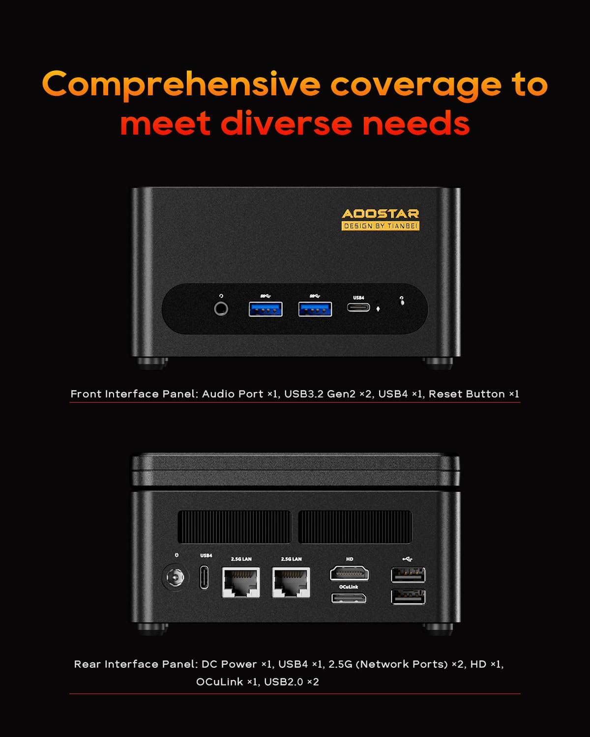 AOOSTAR G-FLIP AMD Ryzen 9 8945HS Mini PC(8C/16T, up to 5.2GHz), 32GB DDR5 1TB PCIe4.0, Radeon 780M Graphics Mini Computer, with 5 inch Touchscreen, with OCuLink Dual USB4, Dual 2.5G LAN/HDMI/WIFl6