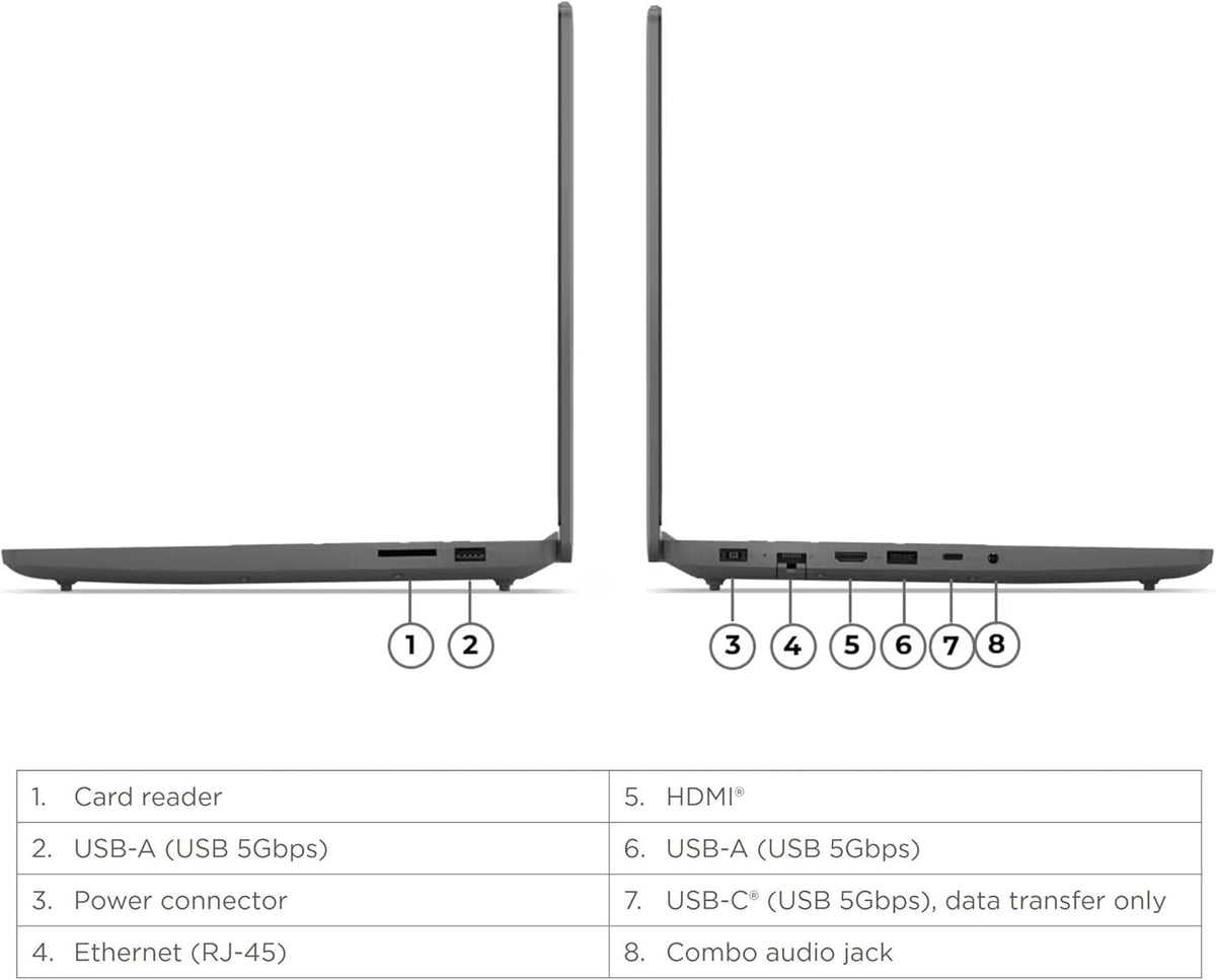 Lenovo LOQ Essential Gaming Laptop, 15.6' FHD 144Hz Display, 8-core Intel Core i5-12450HX, GeForce RTX 2050, 16GB DDR5, 1TB SSD, Wi-Fi 6, RJ-45, USB-C, HDMI, Card Reader, Non-Backlit, Win 11 Home