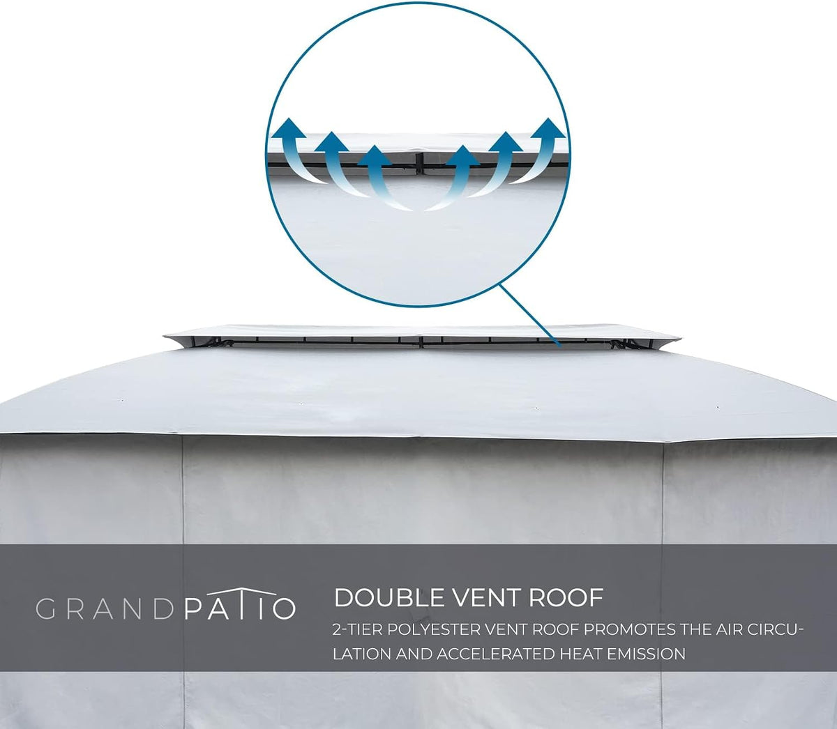 Grand Patio 13x20 Replacement Canopy Top Double Soft Gazebo Canopy (ONLY Top Canopy Without Frame)