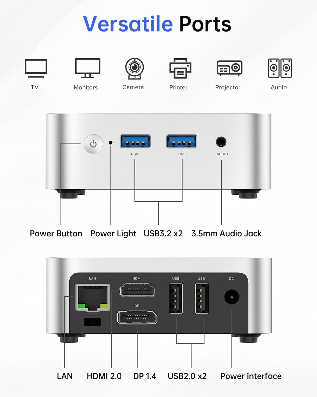 ACEMAGIC Mini PC Computers 16GB DDR4 RAM 512GB SSD,N97 12th Gen Alder Lakec(Beat N100/N95, up to 3.6GHz), Mini Computer,Small Desktop 4K Dual Display/WiFi/VESA for Home/Office,Preinstalled OS