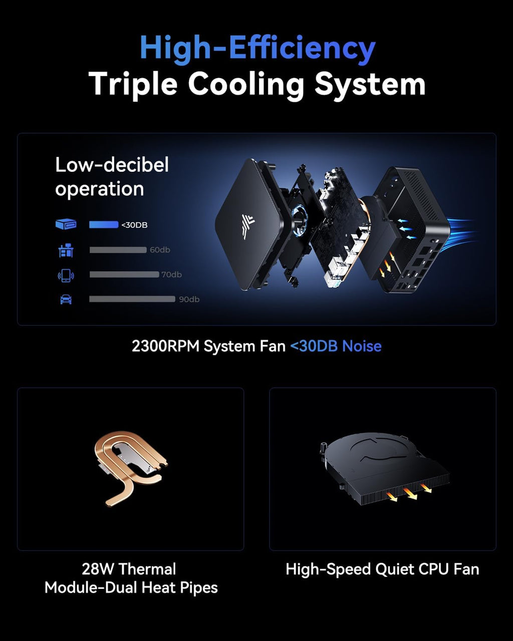 KAMRUI Mini PC, Ryzen 5 3500U (Beats N150/N97 Up to to 3.7 GHz), 16GB RAM 1TB SSD Mini Computers, Mini Desktop Computers Support Dual LAN, Triple 4K Display, WiFi, BT, Office, Home, Business
