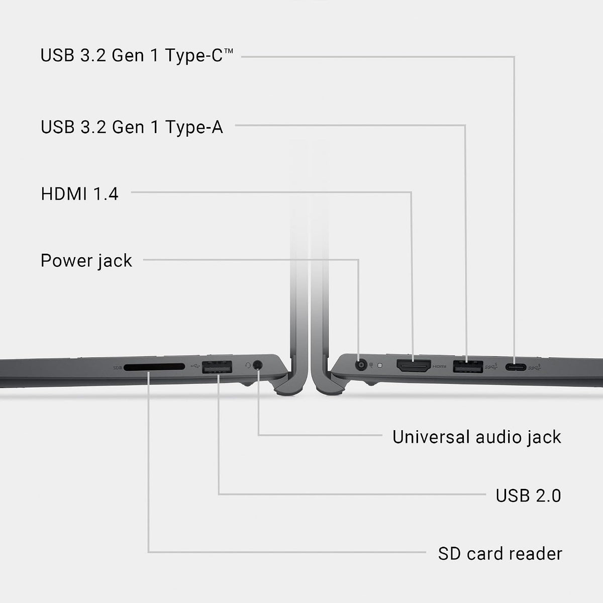 Dell 15 Laptop DC15255-15.6-inch FHD 120Hz Display, AMD Ryzen 5-7520U, 8GB LPDDR5 RAM, 512GB SSD, Radeon 610M Graphics, Windows 11 Home, Onsite Service - Carbon Black