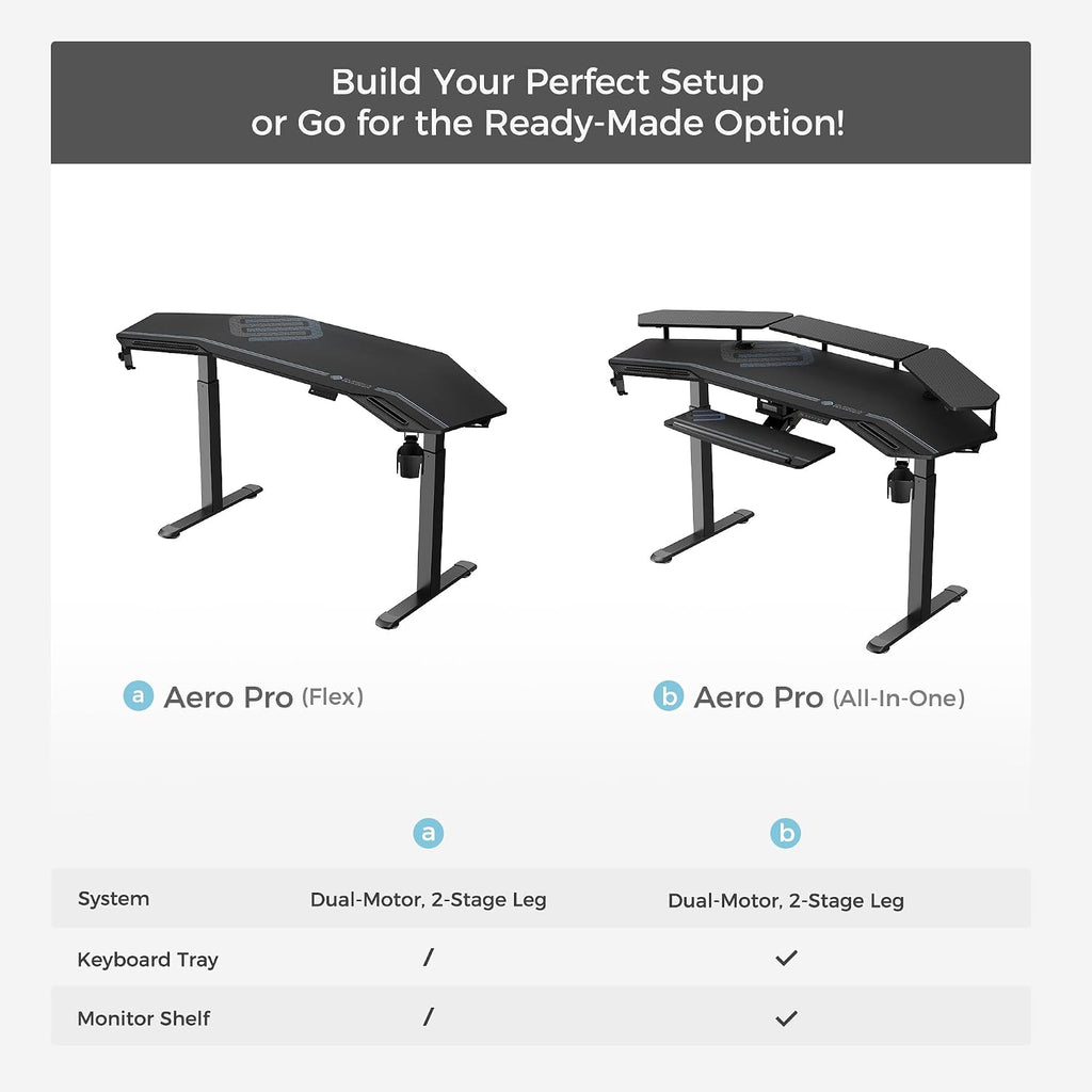 EUREKA ERGONOMIC Gaming Standing Desk w Dual Motor,72' Wing Shaped Music Studio Desk Electric Adjustable Height Table Recording Live Stream, Slot Design,Black