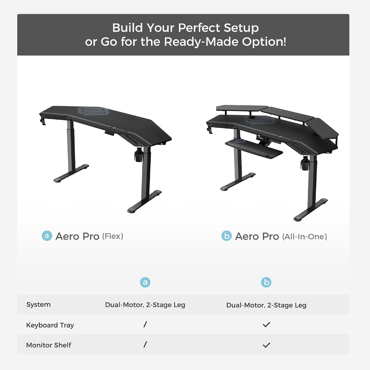 EUREKA ERGONOMIC Gaming Standing Desk w Dual Motor,72' Wing Shaped Music Studio Desk Electric Adjustable Height Table Recording Live Stream, Slot Design,Black