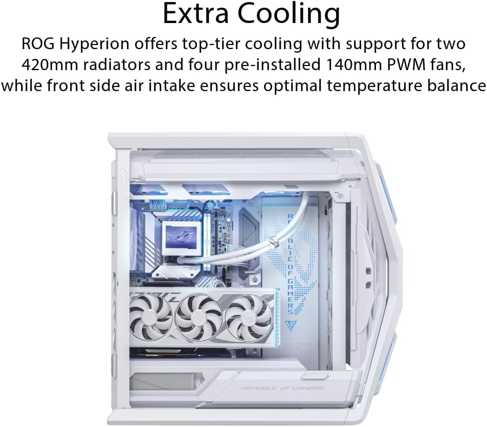 ASUS ROG Hyperion GR701 White EATX Full-Tower Gaming Case, High Airflow Design, Tool-Free Side Panels, Pre-Installed 4x140mm Fans, Supports 420mm Radiators, Built-in GPU Holder, Front USB-C