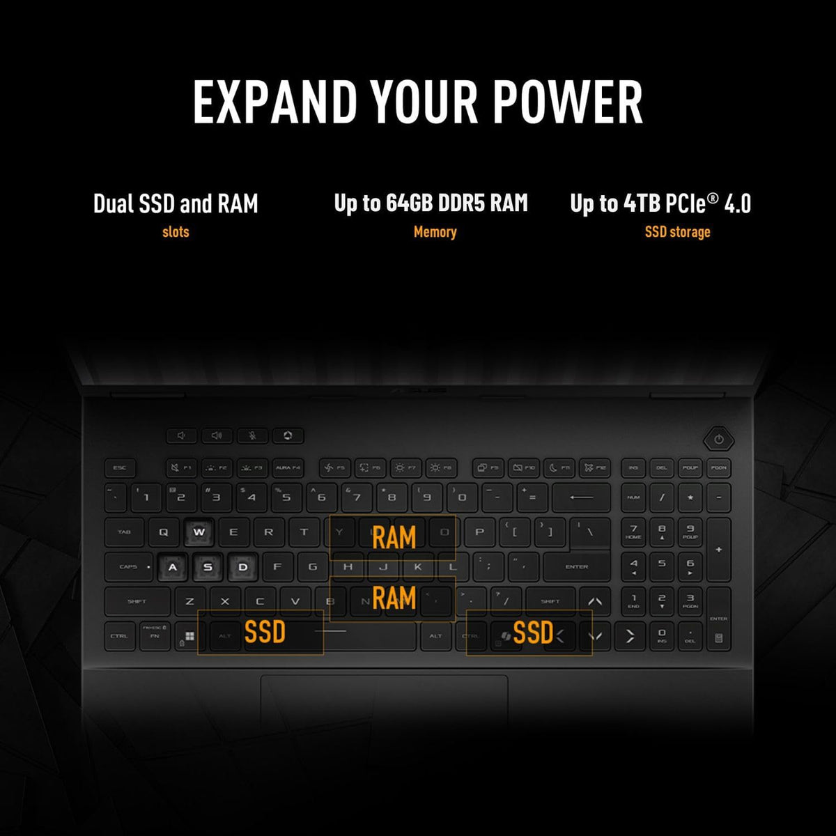 ASUS TUF A16 RTX 5060 Pro Gaming Laptop, 16' FHD+ 165Hz Display, AMD Ryzen 7 260 (Beats Intel i7-14700), NVIDIA RTX 5060, 64GB DDR5 RAM, 2TB SSD, RGB Backlit KB, RJ-45, Bundle with PCO Laptop Cooler