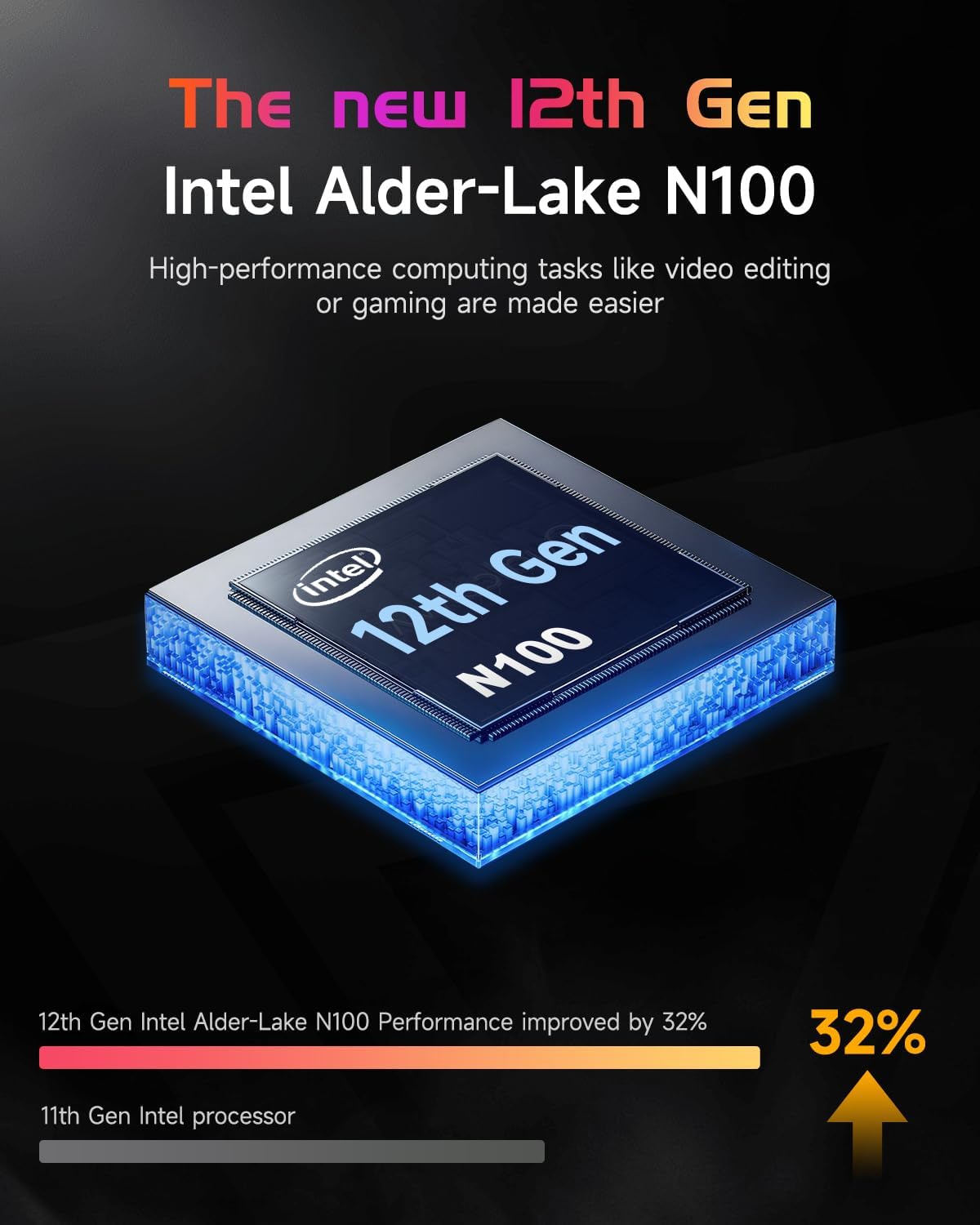 NIMO 15.6' IPS FHD Laptop, Intel Pentium Quad Core N100 4GB RAM 128GB SSD (Beat i3-1115G4, Up to 3.4GHz) Computer with Backlit Keyboard Fingerprint WiFi 6 BT5.2, for Student and Home