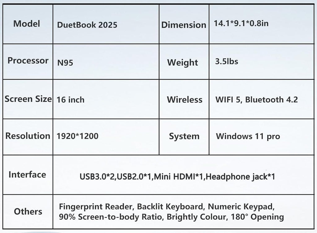 FUNYET Laptop Computer, Gaming Laptop 2025 Windows 11 Pro, 16 Inch Lap Top PC, 8GB RAM 256GB SSD, Intel 12th Gen Processor(up to 3.4GHz), Backlit Keyboard, Fingerprint Unlock, FHD, 2 Years Warranty