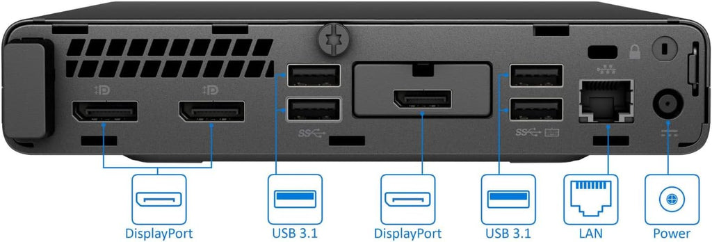 HP EliteDesk 705 G4 Mini Desktop Computer: AMD Quad-Core Ryzen 5 Pro 2400GE up to 3.8GHz, 8GB DDR4 RAM, 256GB SSD, Windows 11 Pro (Renewed)