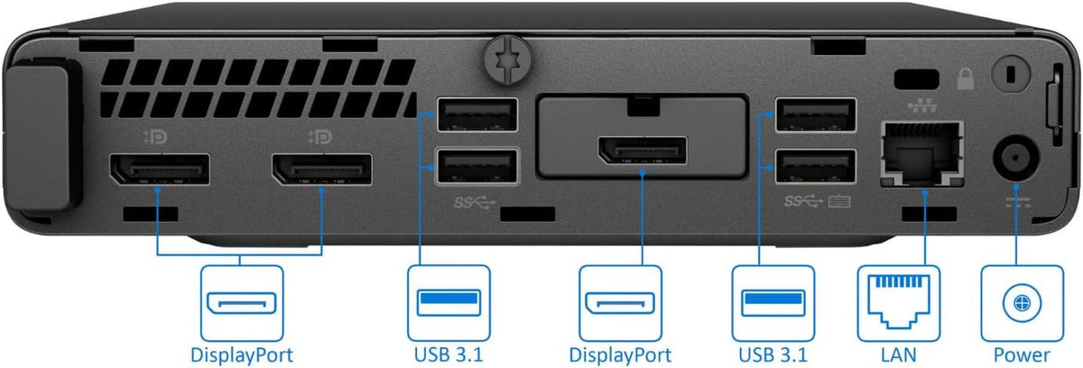HP EliteDesk 705 G4 Mini Desktop Computer: AMD Quad-Core Ryzen 5 Pro 2400GE up to 3.8GHz, 8GB DDR4 RAM, 256GB SSD, Windows 11 Pro (Renewed)