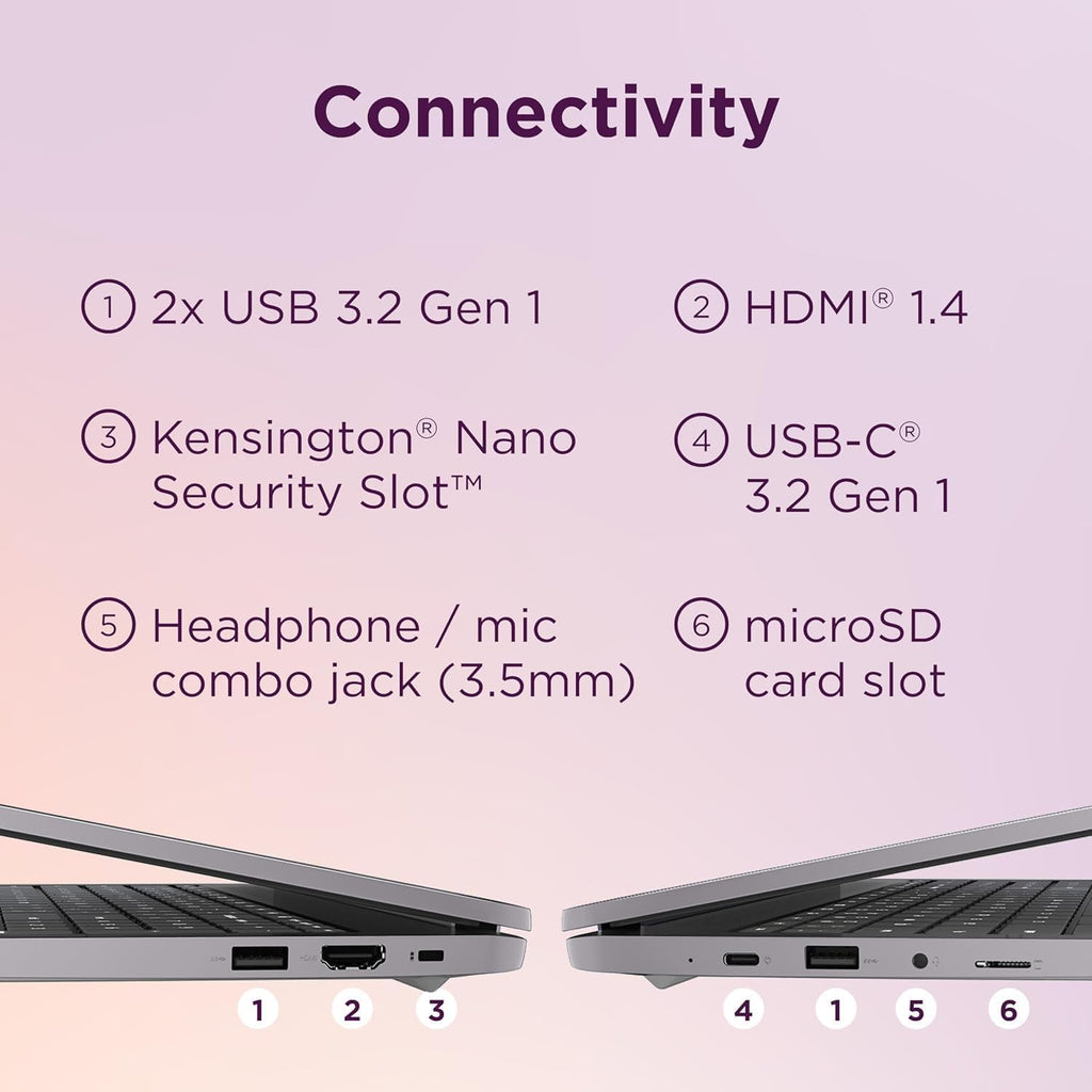 Lenovo Chromebook 15 (15.6' FHD, 4GB RAM, 192GB Storage (64GB eMMC + 128GB SD Card), Intel Celeron N4500) Home & Student Laptop, Anti-Glare, HD Webcam, Wi-Fi 6, 10-Hour Long Battery Life, Chrome OS