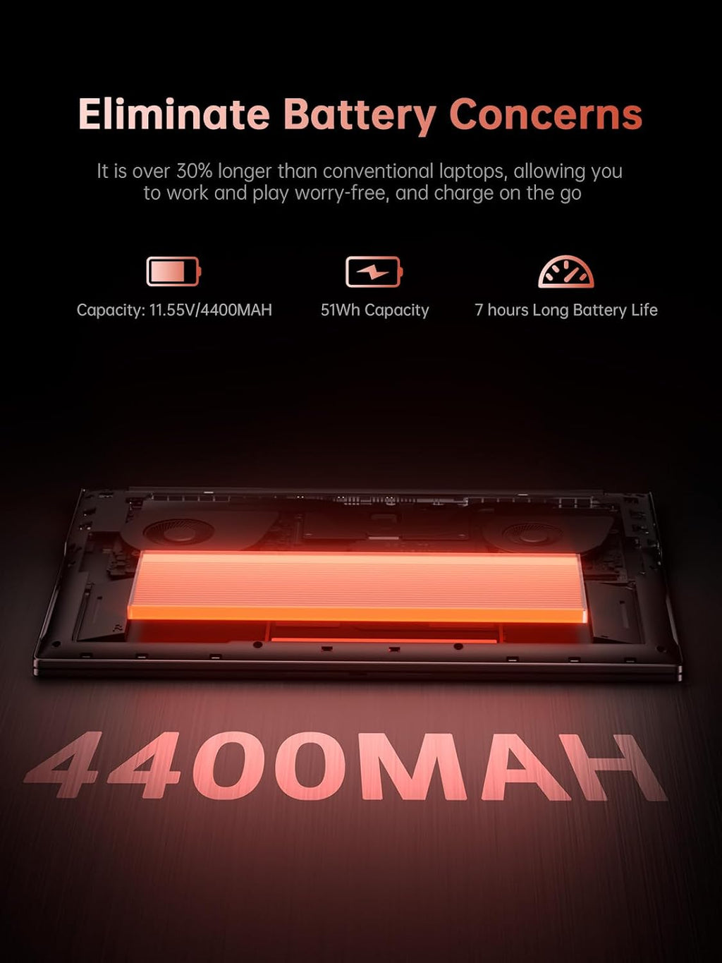 KAIGERR Gaming Laptop, 2026 Laptop with AMD Ryzen 7 6800H (8C/16T, Up to 4.7GHz), 16GB DDR5 512GB NVMe SSD Laptop Computer, Up to 4TB, 16-inch FHD Display, WiFi 6, Backlit KB, Type-C, Dual Fans