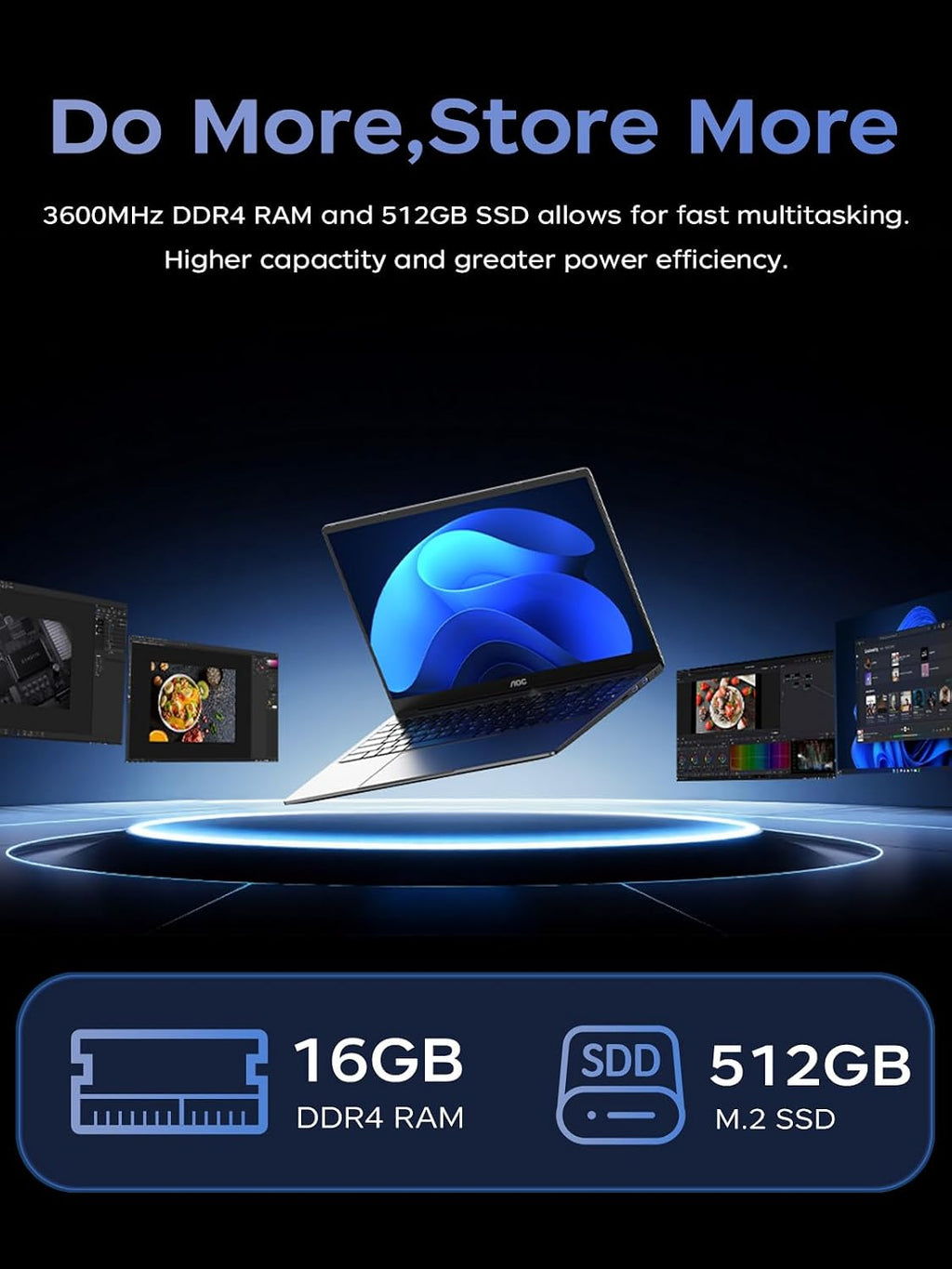 2026 Laptop Computer, 15.6-inch Laptop Computer with Ιntel N150 Processor (Up to 3.6GHz), 16GB RAM 512GB NVMe SSD Laptop, Work Laptop Win 11 Laptop, HDMI, WiFi, Bluetooth, Type-C, Webcam, Metal Shell