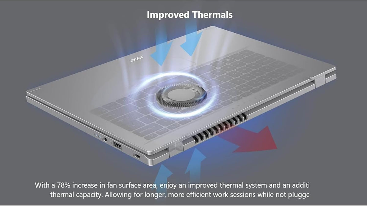 acer Aspire 3 Premium Laptop Computer Featuring Backlit Keyboard | AMD Ryzen 5 7430U CPU | 64GB RAM | 2TB SSD | 15.6' FHD Display | Fast Wi-Fi 6 | Webcam | Copilot AI Chat | Windows 11 Pro