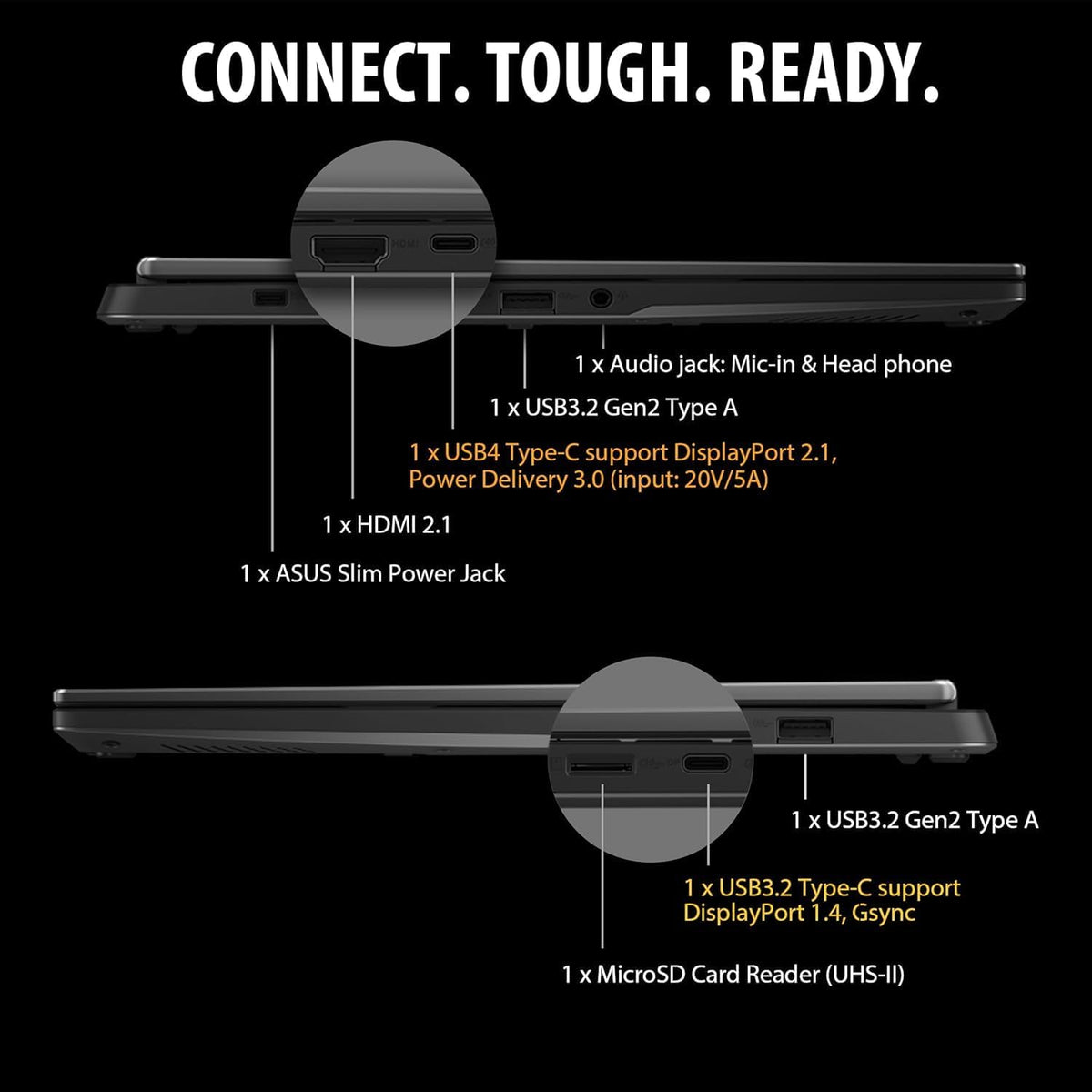 ASUS-TUF F16 Gaming-Laptop RTX 4050 - Intel Core 5 210H Beat AMD Ryzen 7 7435HS -16' FHD+ Display 144Hz- 16GB RAM -1TB PCIe SSD -RGB Backlit Keyboard -G-SYNC -Portatil Gamer PC -Windows 11 -HDMI Cable