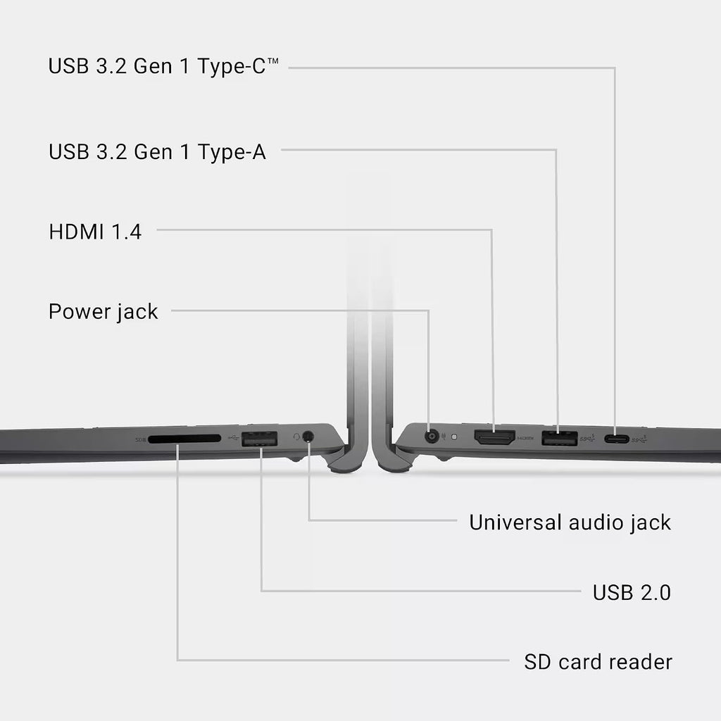 Dell 15 Touchscreen Business Laptop(2025) - 15.6' FHD Touch Display, Intel 10-Core i7-1355U, Intel UHD Graphics, Wi-Fi 6, Copilot AI, Type-C, 64 GB RAM, 2 TB SSD