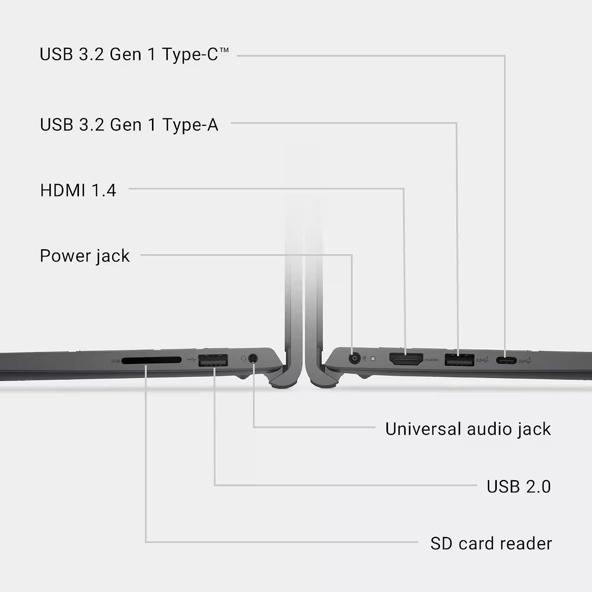 Dell 15 Touchscreen Business Laptop(2025) - 15.6' FHD Touch Display, Intel 10-Core i7-1355U, Intel UHD Graphics, Wi-Fi 6, Copilot AI, Type-C, 64 GB RAM, 2 TB SSD