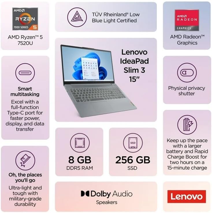 Lenovo Idea Pad 3 Laptop in Grey AMD Ryzen 5 up to 4.3Ghz 15.6in FHD 8GB RAM 256GB SSD Backlit Keyboard Win 11 (ID3 - Renewed)