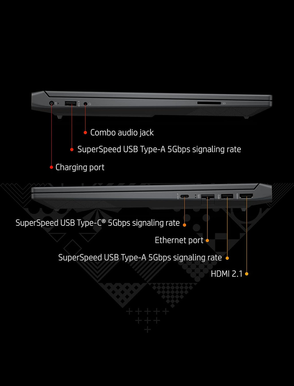 HP Victus 15 Gaming Laptop, NVIDIA GeForce RTX 3050 Ti, 12th Gen Intel Core i7, 8 GB RAM, 512 GB SSD, Full HD IPS Display, Windows 11 Home, Backlit Keyboard, Enhanced Thermals (15-fa0020nr, 2022)