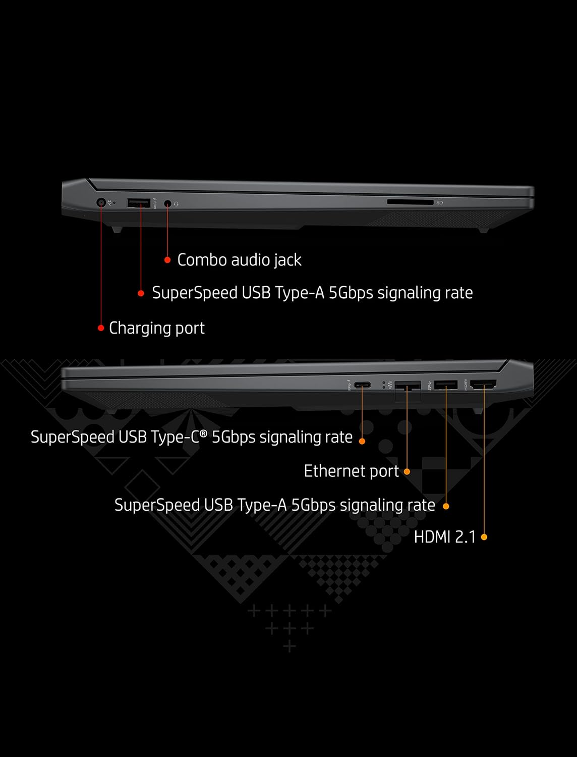 HP Victus 15 Gaming Laptop, NVIDIA GeForce RTX 3050 Ti, 12th Gen Intel Core i7, 8 GB RAM, 512 GB SSD, Full HD IPS Display, Windows 11 Home, Backlit Keyboard, Enhanced Thermals (15-fa0020nr, 2022)