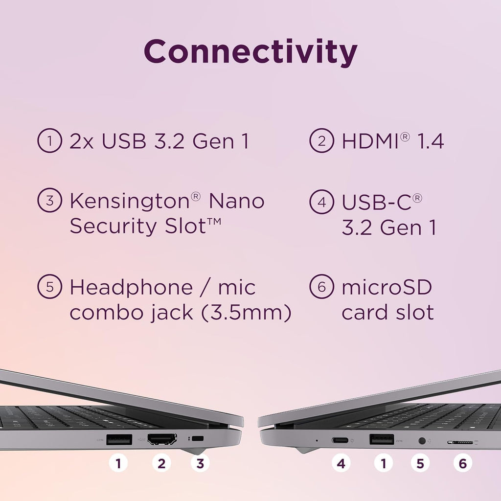 Lenovo Chromebook 15 (15.6' FHD Display, 4GB RAM, 128GB Storage (64GB eMMC + 64GB SD Card), Intel Celeron N4500), Home & Student Laptop, Anti-glare, Webcam, Wi-Fi 6, 10-Hr Long Battery Life, Chrome OS