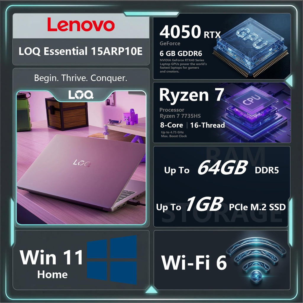 Lenovo LOQ Gaming Laptop, 15.6' FHD 144Hz Display, Ryzen 7 7735HS, GeForce RTX 4050, 16GB DDR5 RAM, 512GB SSD, Wi-Fi 6, Bundle with Thunderobot 7 in-1 USB-C Hub, Win11 Home, Grey