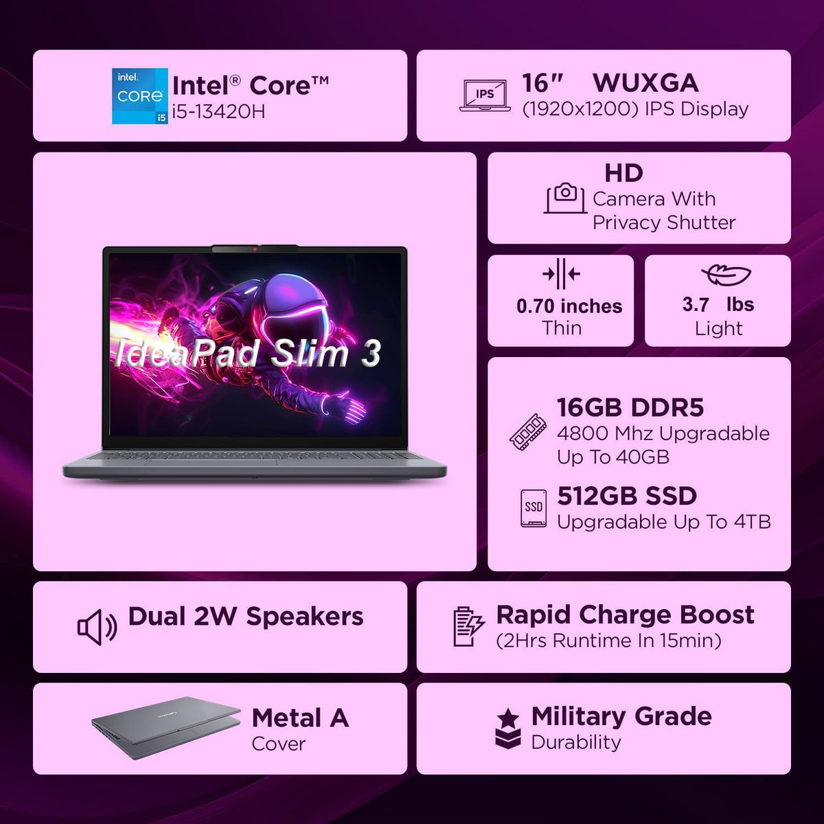 Lenovo 16' FHD+ Gaming Laptop Computer, Intel 8-Core i5-13420H, 24GB DDR5 RAM, 1TB PCIe SSD, Windows 11 Pro