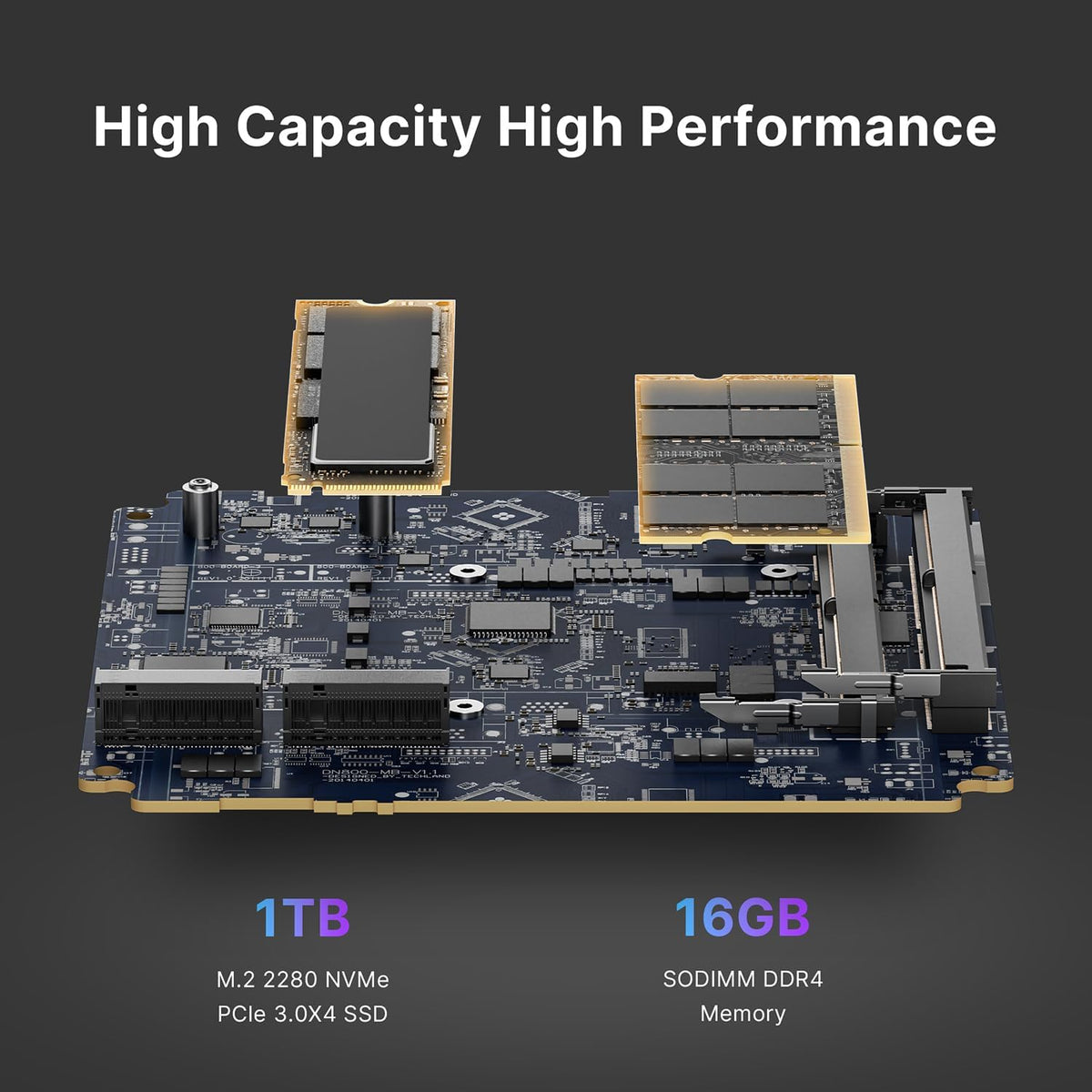 BOSGAME P4 Ultra Mini PC 11 Pro, Ryzen 7 7730U up to 4.5GHz, 16GB DDR4 1TB NVMe SSD Mini Computer, Dual 2.5G LAN Wi-Fi 6E BT5.2, 4K Triple Display(HDMI+DP+Type-C) for Home Office Business Light Gaming