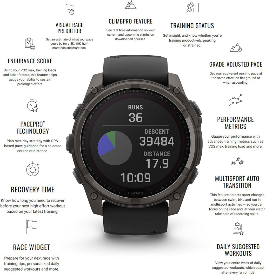 Garmin Fenix 8 51MM AMOLED Sapphire Premium Multisport GPS Smartwatch Carbon Gray DLC Titanium with Gray Silicone Band, Built-in LED Flashlight, Fitness & Health Smart Watch Bundle for Men & Women