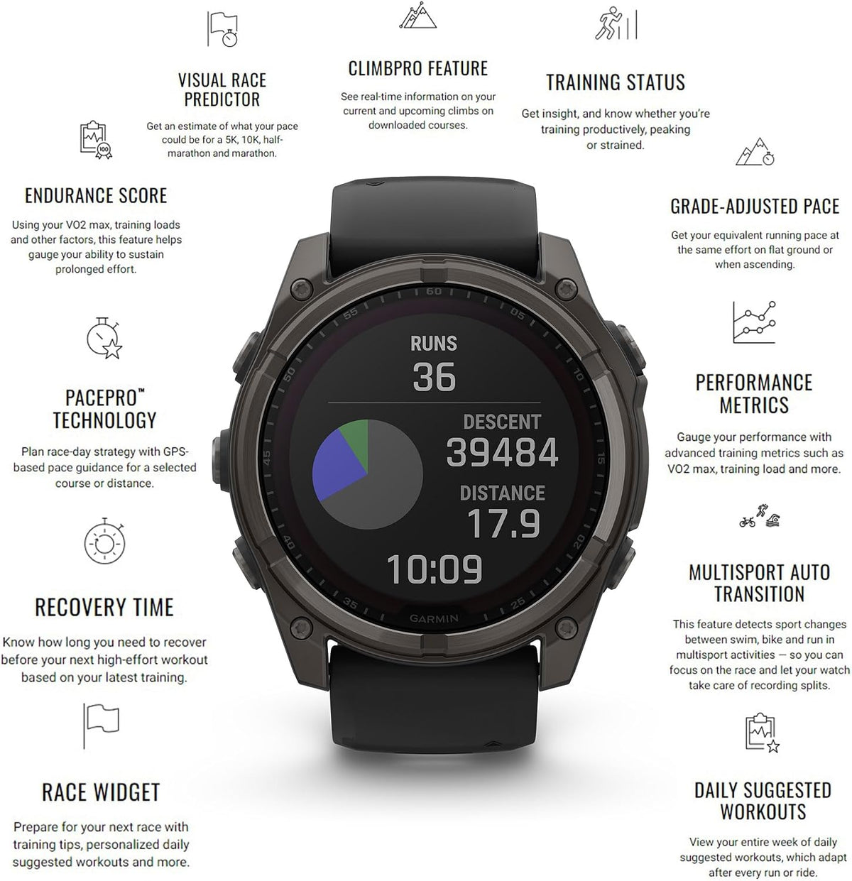Garmin Fenix 8 51MM Solar Sapphire Multisport GPS Smartwatch Titanium with Amp Yellow Silicone Band, 48 Days Battery Life, Built-in LED Flashlight, Health & Fitness Smart Watch Bundle for Men & Women