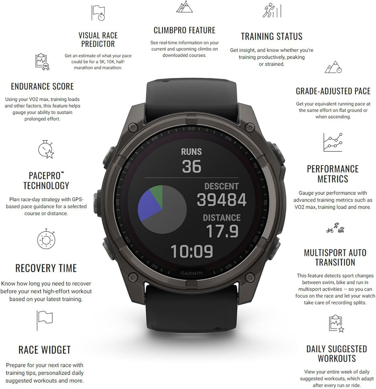 Garmin Fenix 8 51MM Solar Sapphire Multisport GPS Smartwatch Titanium with Amp Yellow Silicone Band, 48 Days Battery Life, Built-in LED Flashlight, Fitness & Health Smart Watch Bundle for Men & Women