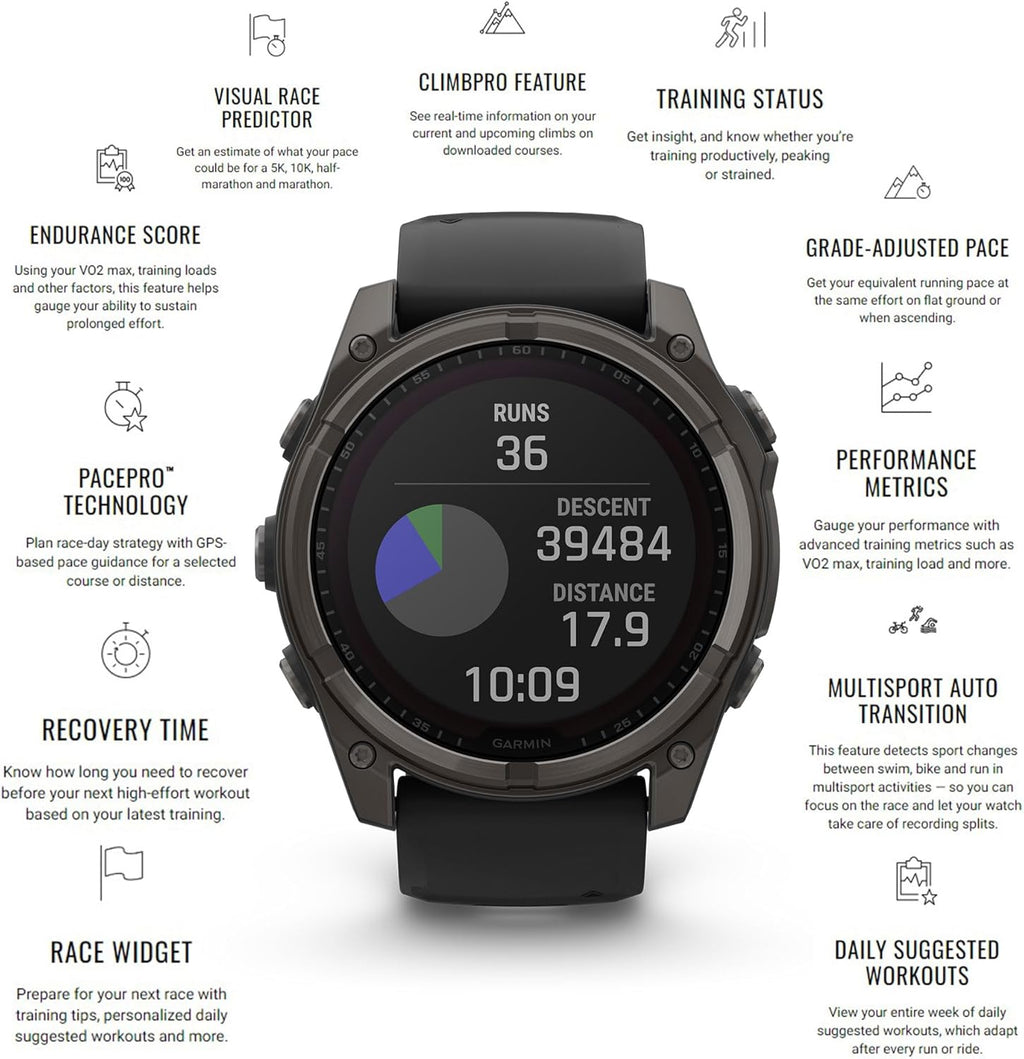 Garmin Fenix 8 47MM AMOLED Sapphire Premium Multisport GPS Smartwatch Titanium with Spark Orange/Graphite Silicone Band, Built-in LED Flashlight, Health & Fitness Smart Watch Bundle for Men & Women