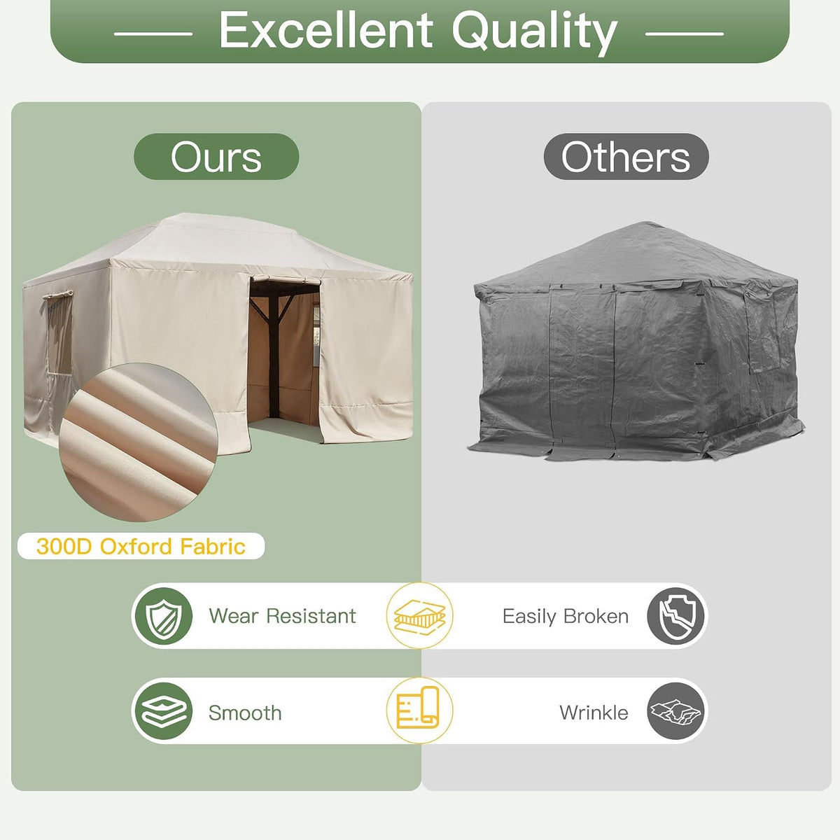 MELLCOM Winter Gazebo Cover for 12×14 Hardtop Gazebo, with Mesh Screens and Doors and Windows, Accessories for All Seasons