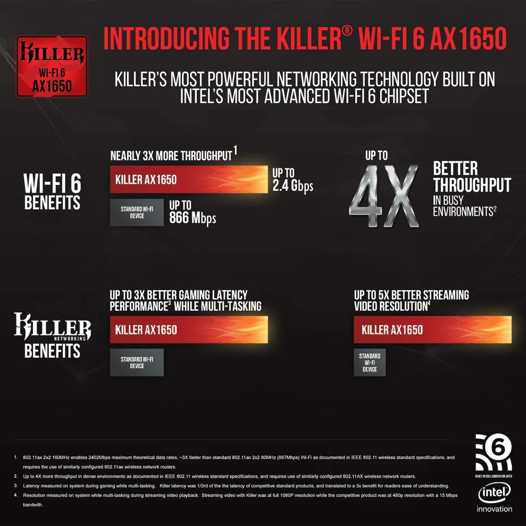 Acer Predator Helios 300 Gaming Laptop, Intel i7-10750H, NVIDIA GeForce RTX 2060 6GB, 15.6' Full HD 144Hz 3ms IPS Display, 16GB Dual-Channel DDR4, 512GB NVMe SSD, Wi-Fi 6, RGB Keyboard, PH315-53-72XD