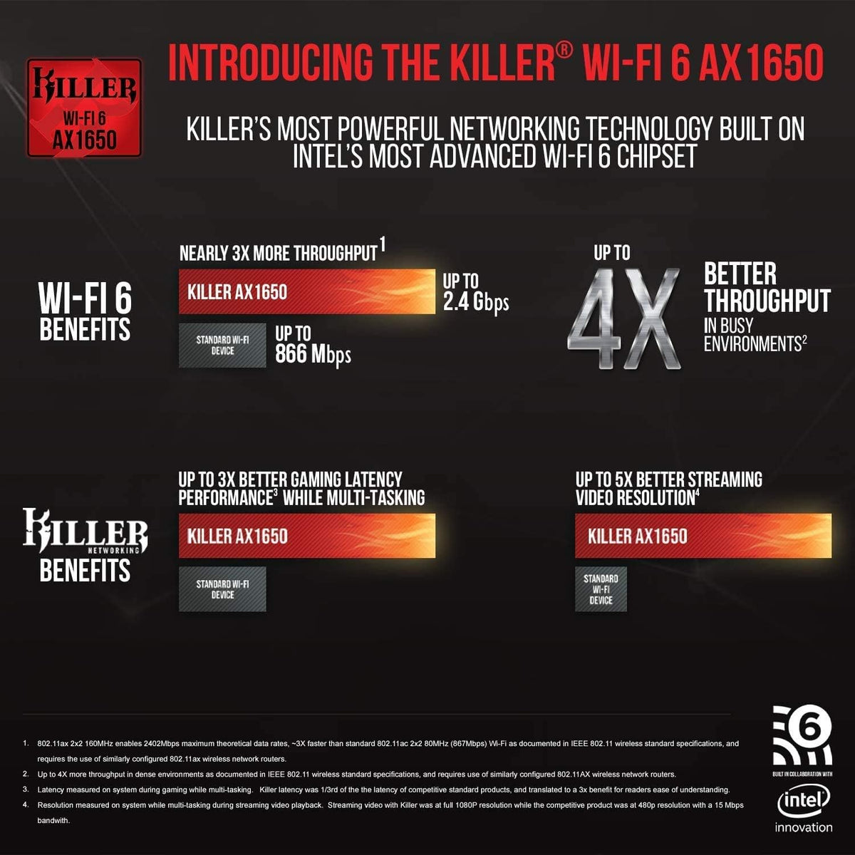 Acer Predator Helios 300 Gaming Laptop, Intel i7-10750H, NVIDIA GeForce RTX 2060 6GB, 15.6' Full HD 144Hz 3ms IPS Display, 16GB Dual-Channel DDR4, 512GB NVMe SSD, Wi-Fi 6, RGB Keyboard, PH315-53-72XD