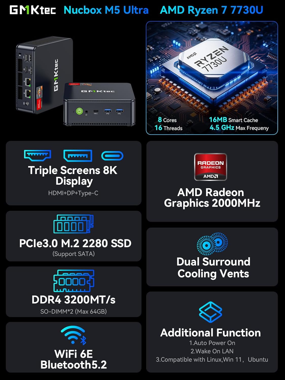 GMKtec M5 Ultra Gaming Mini PC Ryzen 7 7730U (Upgraded 7430U/ 5825U) 16GB RAM 512GB SSD Dual NIC LAN 2.5GbE Desktop Computers Office Home, Triple 8K Display, WiFi 6E, USB3.2, USB-C, BT, DP, HDMI 2.0