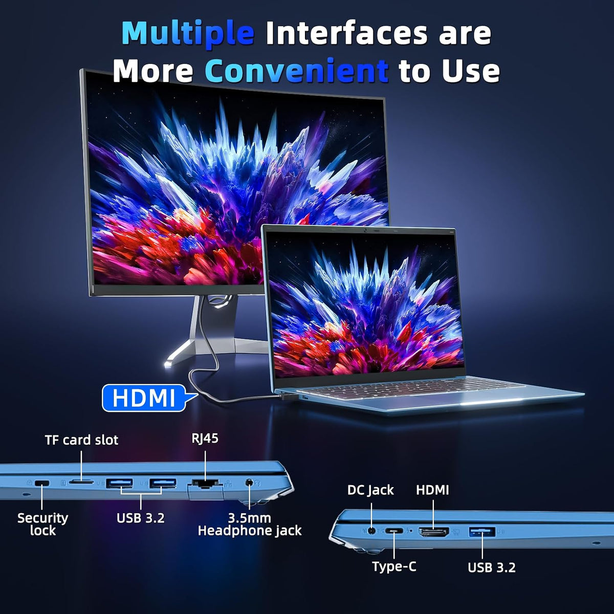 15.6 Inch Laptop Computer, Laptops with 16GB RAM 1024GB SSD, Core i3-10100Y CPU(Up to 3.9GHz), IPS FHD Display, Backlit Keyboard, WiFi 6, 53.2WH Battery, 180° Viewing, Type-C, HDMI