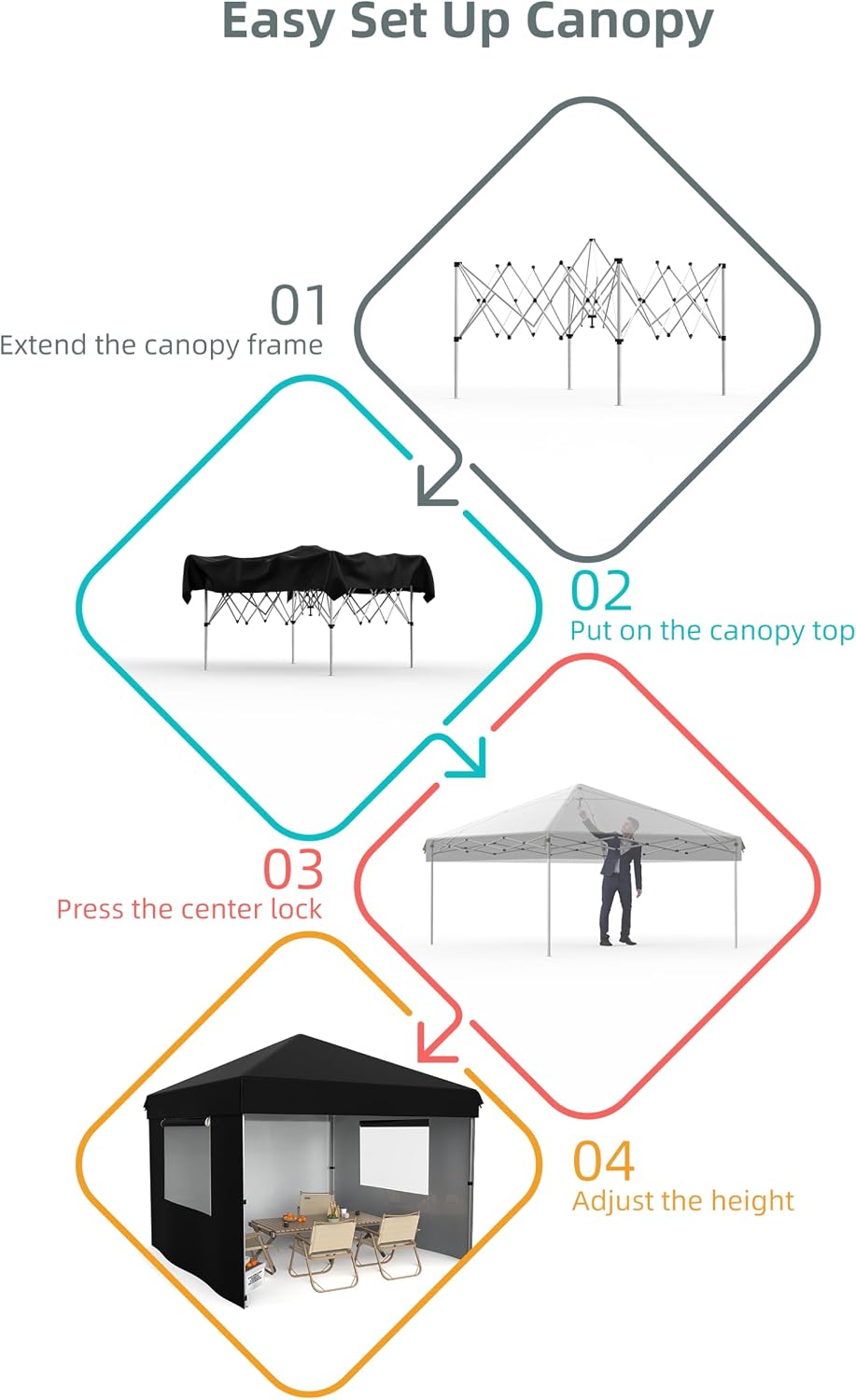 10x10 Pop Up Canopy with 3 Sidewalls - Outdoor Canopy Tent with Portable Roller Bag - One Button Push Setup, 3 Adjustable Height, 4 Weight Bags, 8 Stakes & 4 Guy Ropes Included, Black